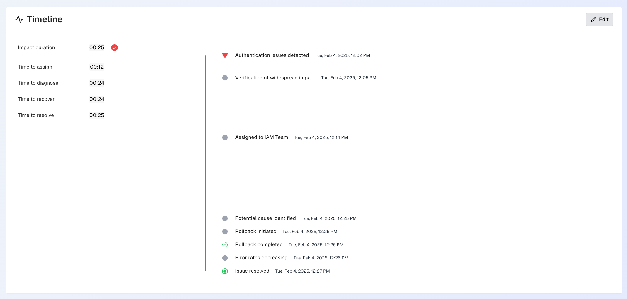biggy_config_incidentreporttimeline.png