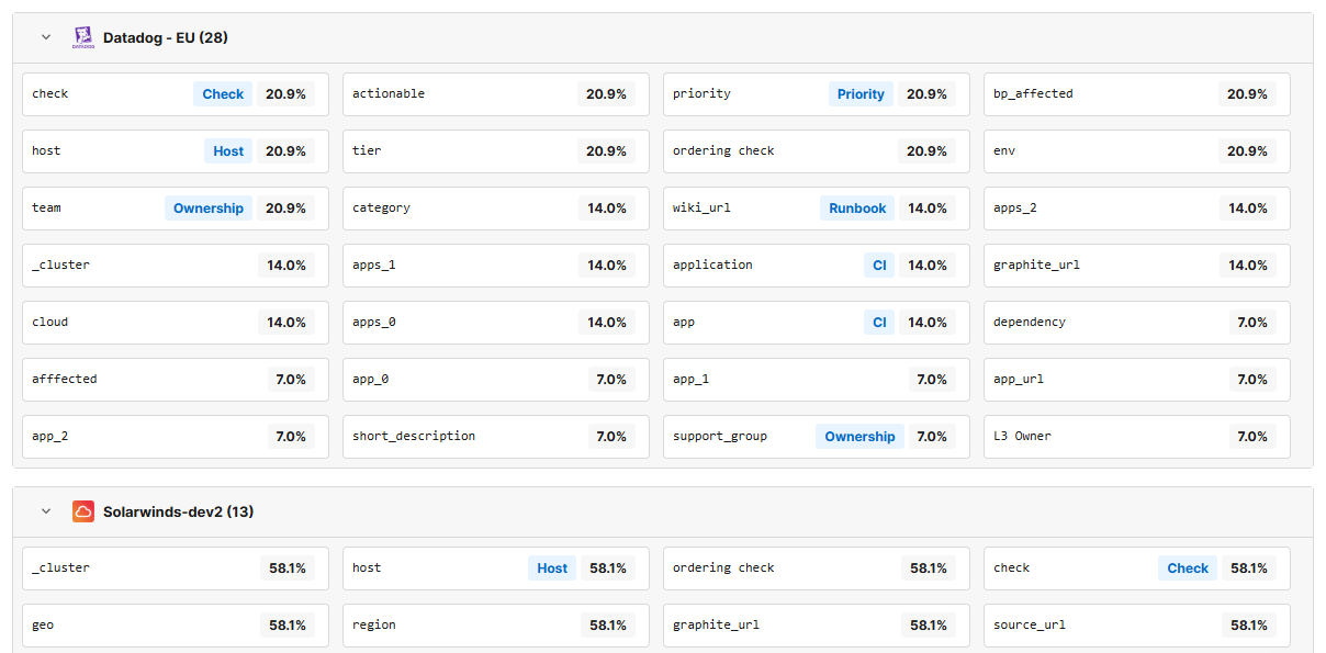 settings_tagmanager_source.png